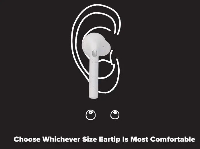 Dongguan Xing Yue Electronic RLT40039W-WV True Wireless Earbuds User Guide - Wearing Your Earphones