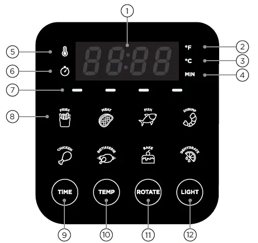 CHEFMAN RJ38-6-RDO 6 Liter Air Fryer Plus fig 3