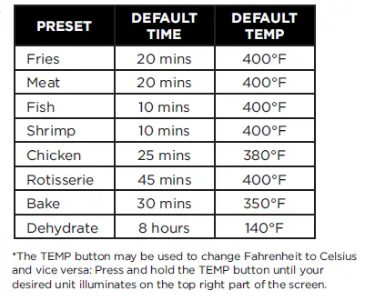 CHEFMAN RJ38-6-RDO 6 Liter Air Fryer Plus fig 4