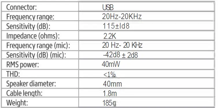 Vorago Wired Headset Diadema 400 fig2