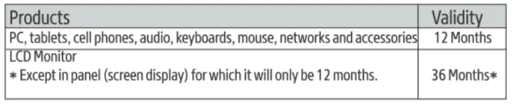 Vorago Wired Headset Diadema 400 fig3