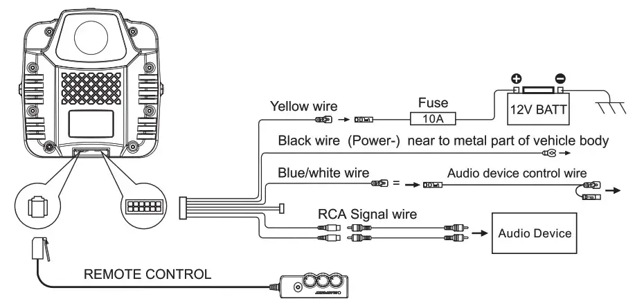 Diagram 2 (Low Level RCA Input)