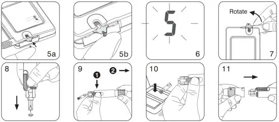RIGHTEST GM232C ELSA Blood Glucose Meter - test strip