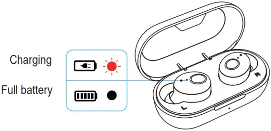 Earbuds indicator
