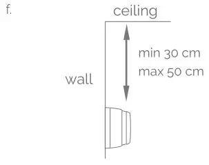 zigbee Intelligent Smoke Alarm - WALL PLACEMENT