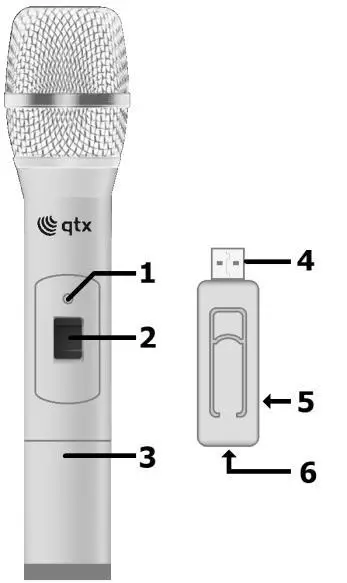qtx 171.806UK USB Powered UHF Handheld Microphone fig1