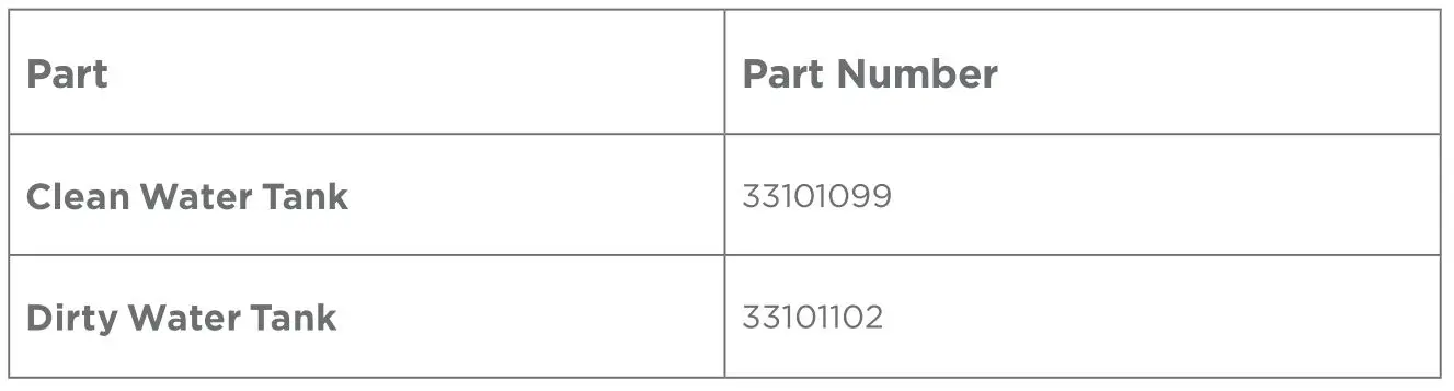OPTIM O2600 Shampooer - Spare Parts