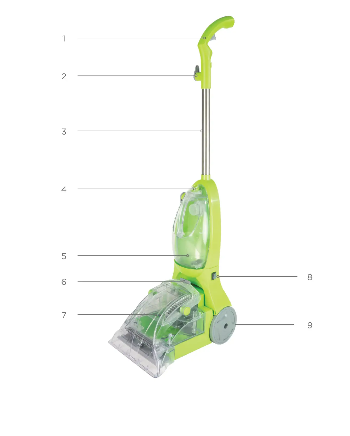 OPTIM O2600 Shampooer - overview