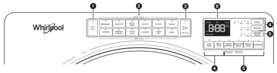 OPERATING INSTRUCTIONS