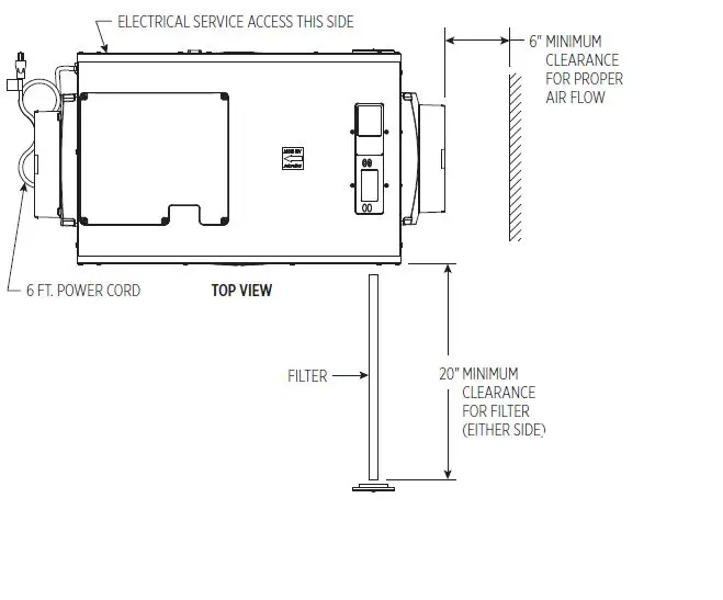 anden A130 Dehumidifier Installation fig 8