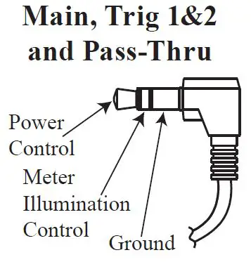 Connector and Cable Information 2