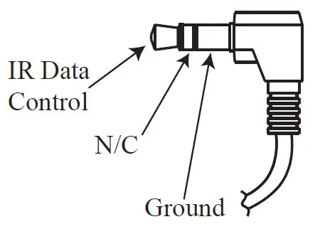 Connector and Cable Information 4