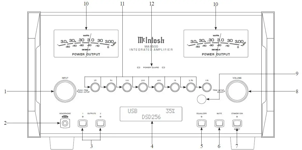 Navigating the Front Panel