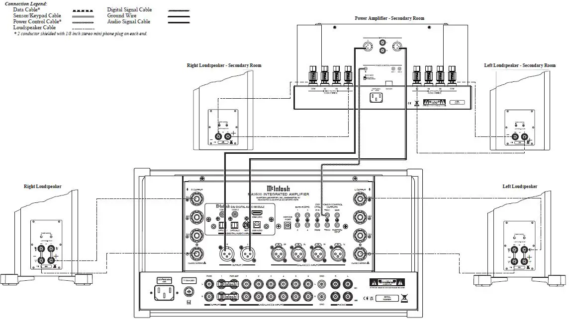 Output and Loudspeaker 1