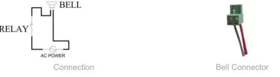 GlobalTime GTD366 Digital IP Clocks with Calendar - Bell