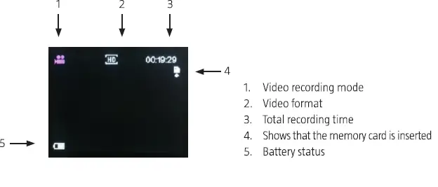 MARQUANT 920536 Action Camera FIG 7