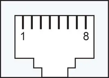 MOXA EDS-305 Series EtherDevice Switch fig11