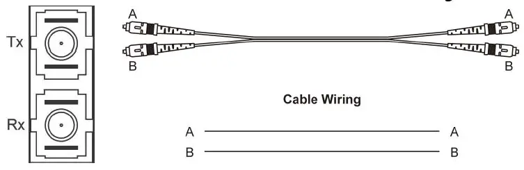 MOXA EDS-305 Series EtherDevice Switch fig14