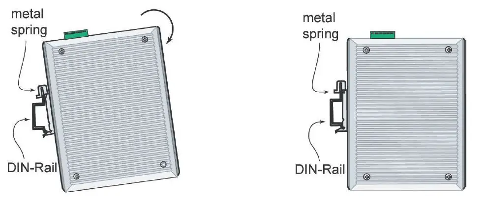 MOXA EDS-305 Series EtherDevice Switch fig5