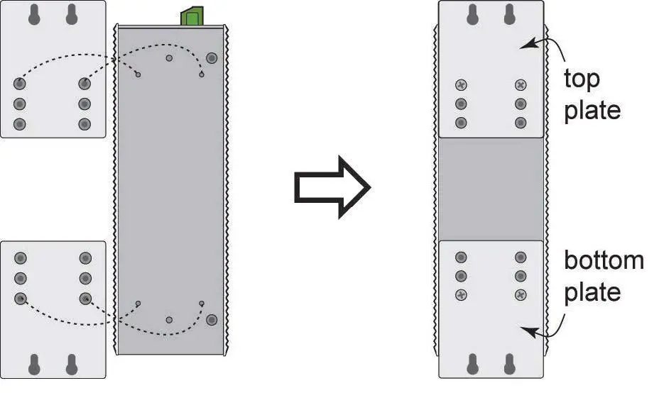 MOXA EDS-305 Series EtherDevice Switch fig6