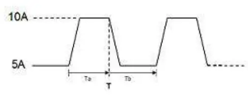 Supereyes ET5420 Dual Channel Programmable DC Electronic Load-fig10