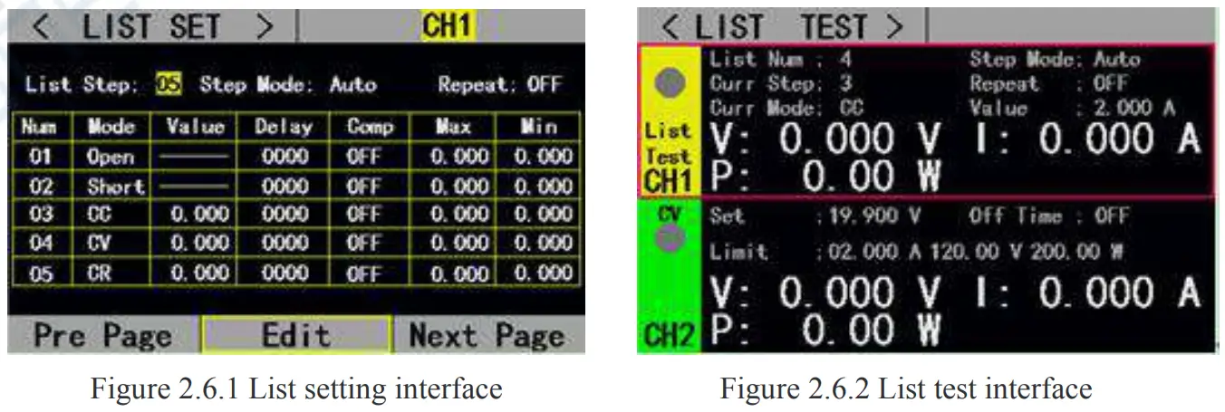Supereyes ET5420 Dual Channel Programmable DC Electronic Load-fig14