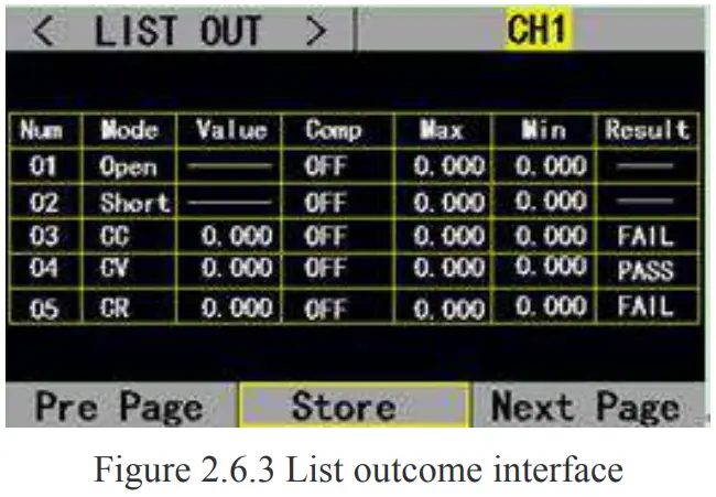 Supereyes ET5420 Dual Channel Programmable DC Electronic Load-fig15