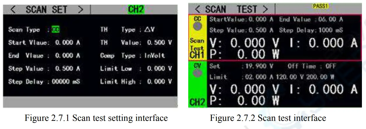 Supereyes ET5420 Dual Channel Programmable DC Electronic Load-fig18