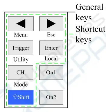 Supereyes ET5420 Dual Channel Programmable DC Electronic Load-fig2