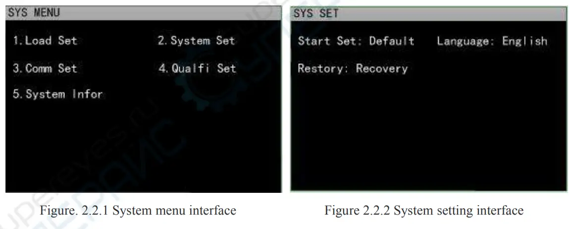 Supereyes ET5420 Dual Channel Programmable DC Electronic Load-fig3