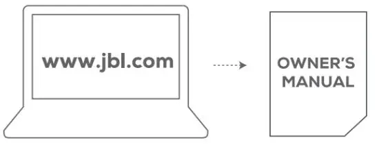 JBL SB140 2.1 Channel Soundbar - 1