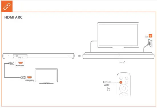 JBL SB140 2.1 Channel Soundbar - 4