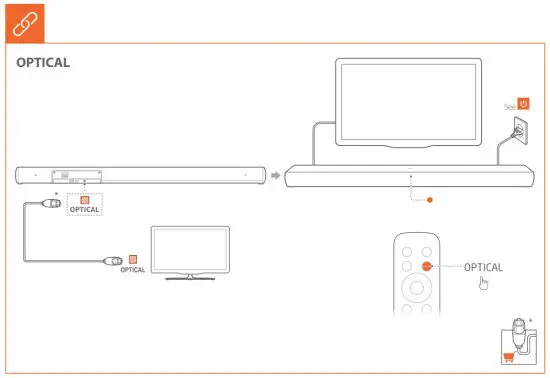 JBL SB140 2.1 Channel Soundbar - 5