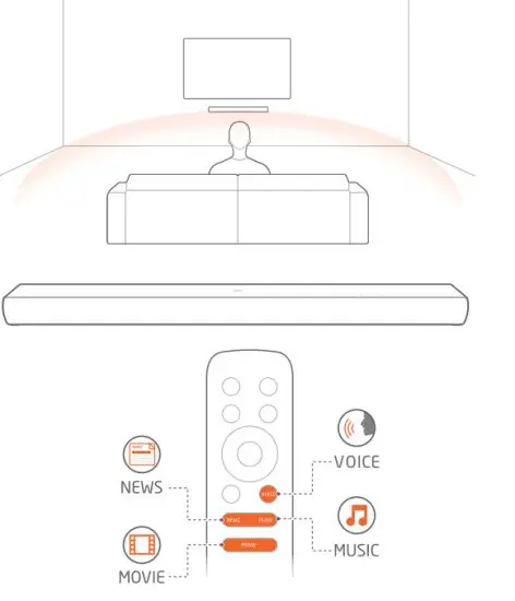 JBL SB140 2.1 Channel Soundbar - 7
