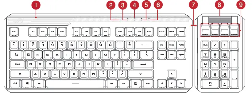 ASUS-MAO2-ROG-Claymore-II-Wireless-Gaming-Keyboard-fig1