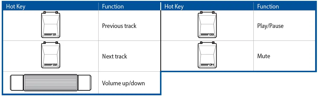 ASUS-MAO2-ROG-Claymore-II-Wireless-Gaming-Keyboard-fig6