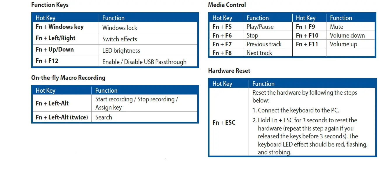 ASUS-MAO2-ROG-Claymore-II-Wireless-Gaming-Keyboard-fig7