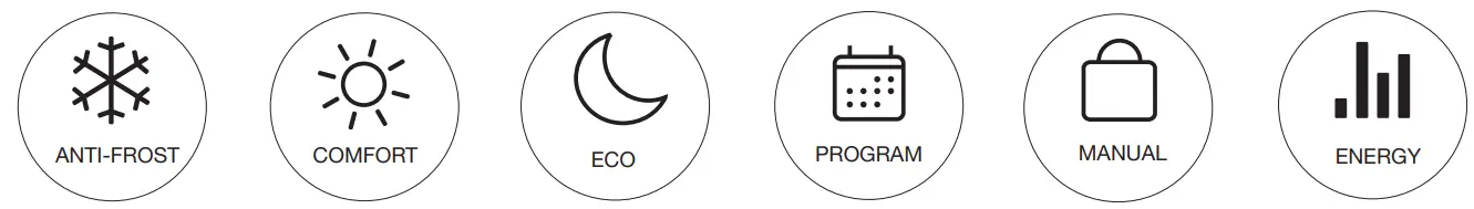 atc smart A73023630 iLifestyle Electric Thermal Radiator - FUNCTION MODES