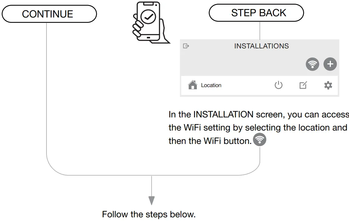 atc smart A73023630 iLifestyle Electric Thermal Radiator - NETWORK