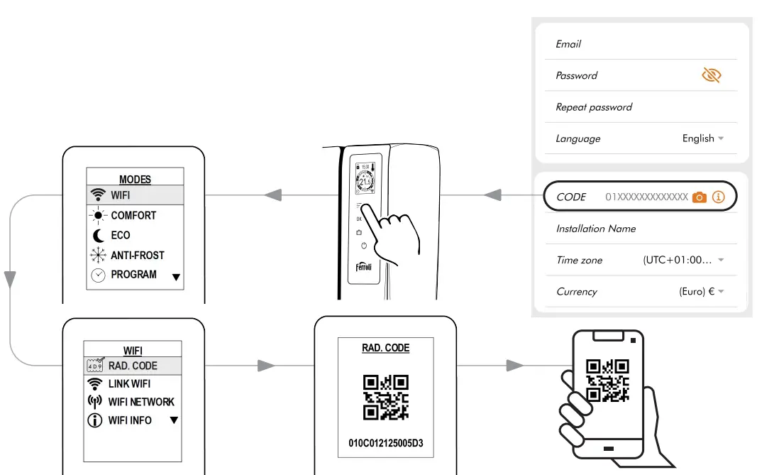 atc smart A73023630 iLifestyle Electric Thermal Radiator - REGISTER