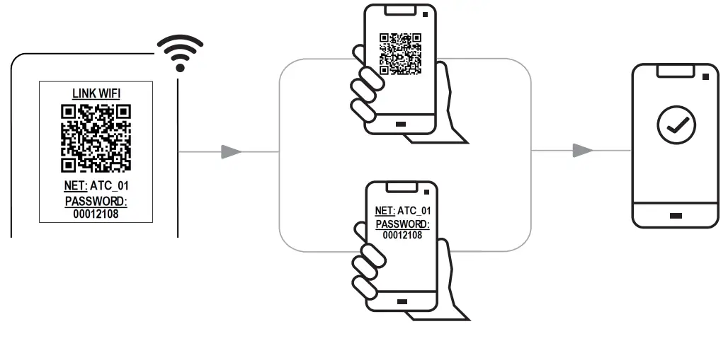 atc smart A73023630 iLifestyle Electric Thermal Radiator - app 2