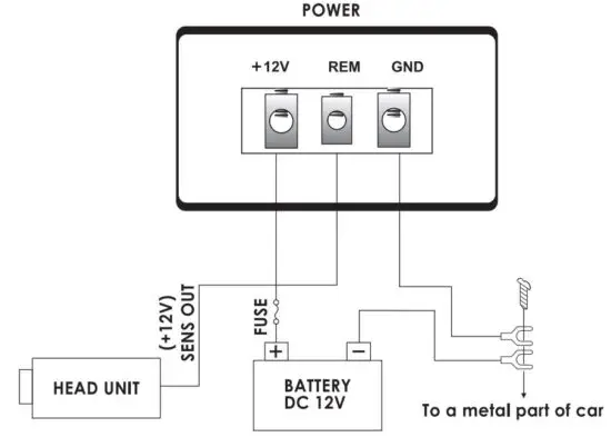 FIG 10 POWER CONNECTION LEADS