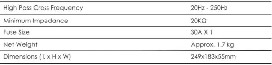 FIG 3 SPECIFICATIONS