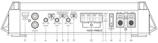 FIG 7 PANEL CONTROLS AND FEATURES
