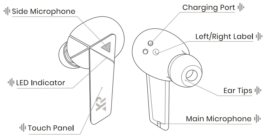 XR XAW 01 AERO Bluetooth Earbuds - overview