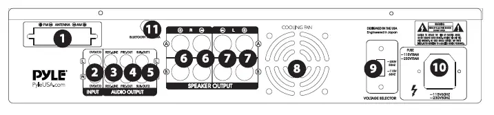 PYLE P3301BAT Wireless BT Streaming Hybrid Amplifier Receiver FIG 2