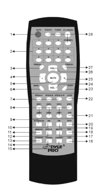 PYLE P3301BAT Wireless BT Streaming Hybrid Amplifier Receiver FIG 3