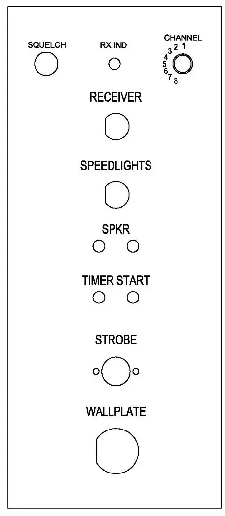 COLORADO TIME SYSTEMS Electronic Start Championship System - Front Panel 3