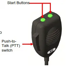COLORADO TIME SYSTEMS Electronic Start Championship System - Using Your Electronic Start 2