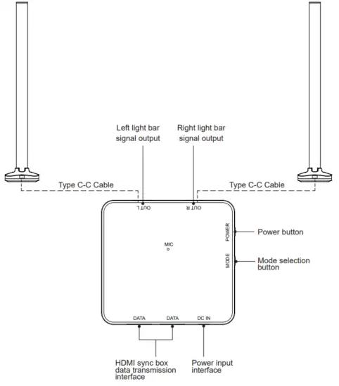 Joylux KT LT01MB Smart Light Bars - fig2